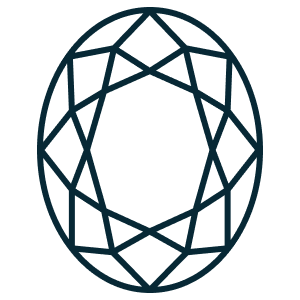 Oval Cut
